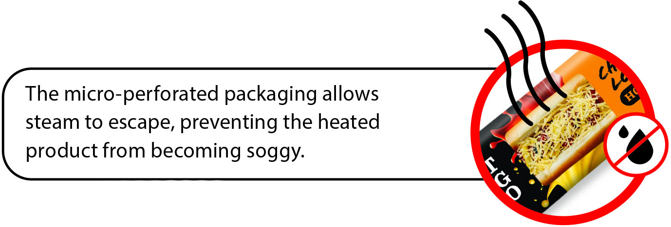 soggy